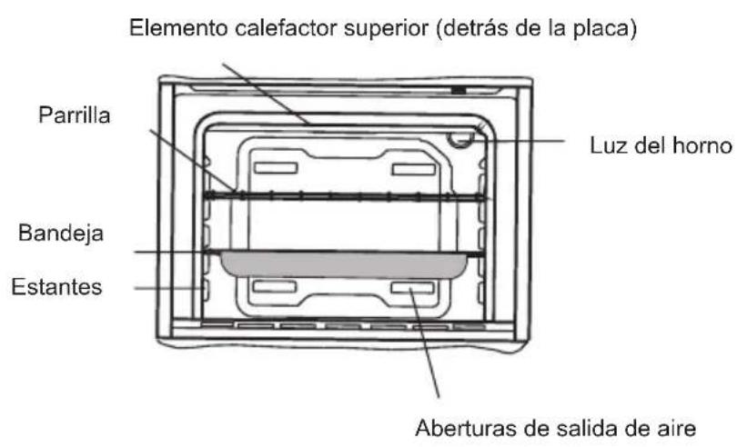 SHARP K-61V28BM1-EN - PRESENTación Y DIMENSIONES DEL PRODUCTO - 3