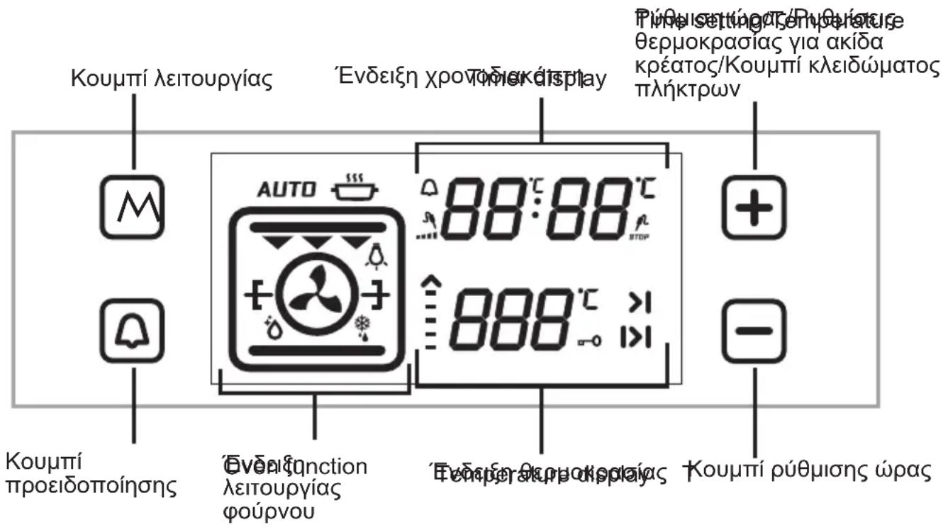 SHARP K-61V28BM1-EN - 4,2. TPOIIOXPHESMONADAEAEGXOY AΦHVSISIO - 1