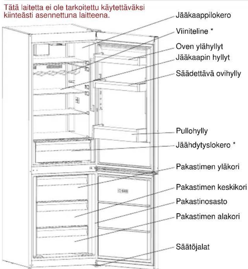 SHARP SJ-BA05DTXLF-EU - LUKU-2: JÄKAAPPIPAKASTIN - 1