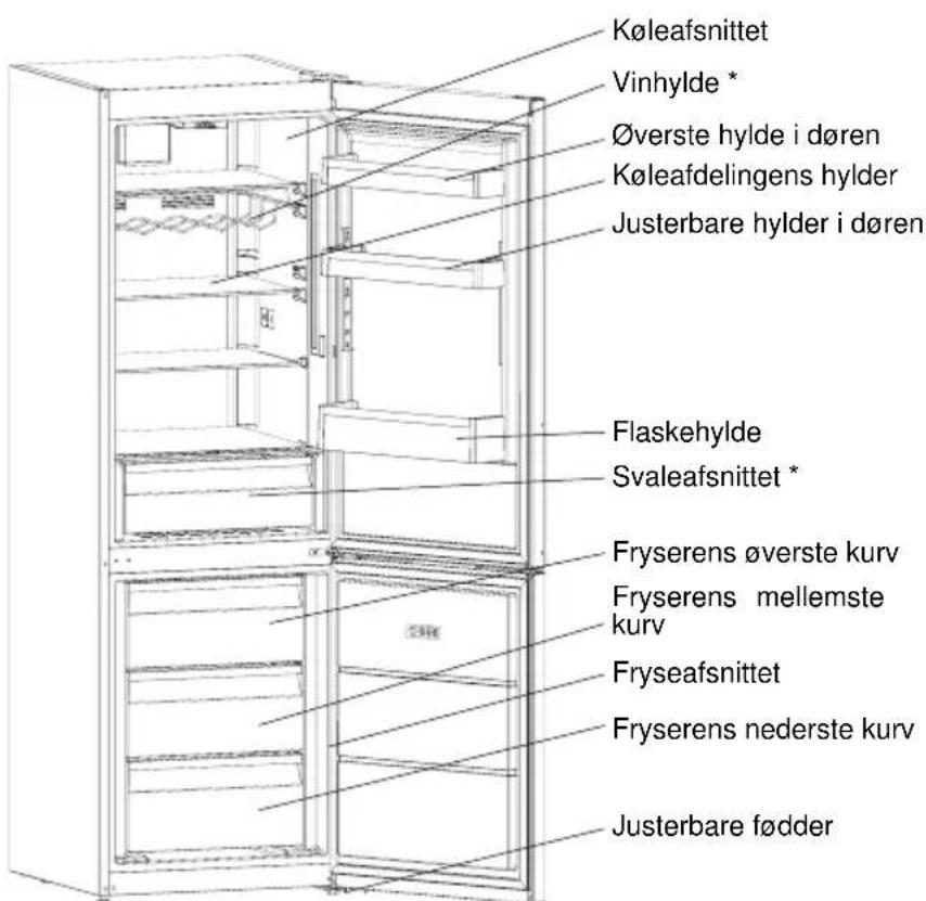 SHARP SJ-BA05DTXLF-EU - KAPITEL -2: DIT KOLEFRYSESKAB - 1