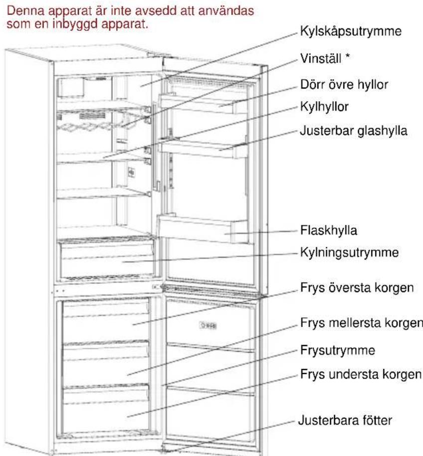 SHARP SJ-BA05DTXLF-EU - KAPITEL -2: DIN KYL OCH FRYS - 1