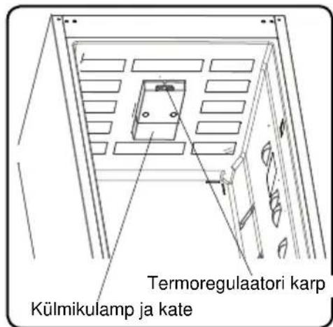 SHARP SJ-BA05DTXLF-EU - PEATÜKK: TEIE SÜGAVKÜLMIKUGA KÜLMIK - 2