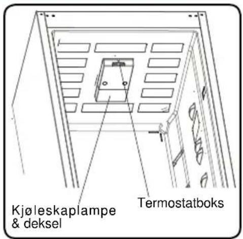 SHARP SJ-BA05DTXLF-EU - KAPITTEL 2: KOMBISKAPET DITT - 2
