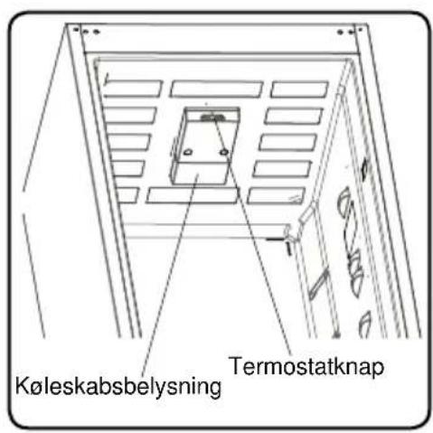 SHARP SJ-BA05DTXLF-EU - KAPITEL -2: DIT KOLEFRYSESKAB - 2
