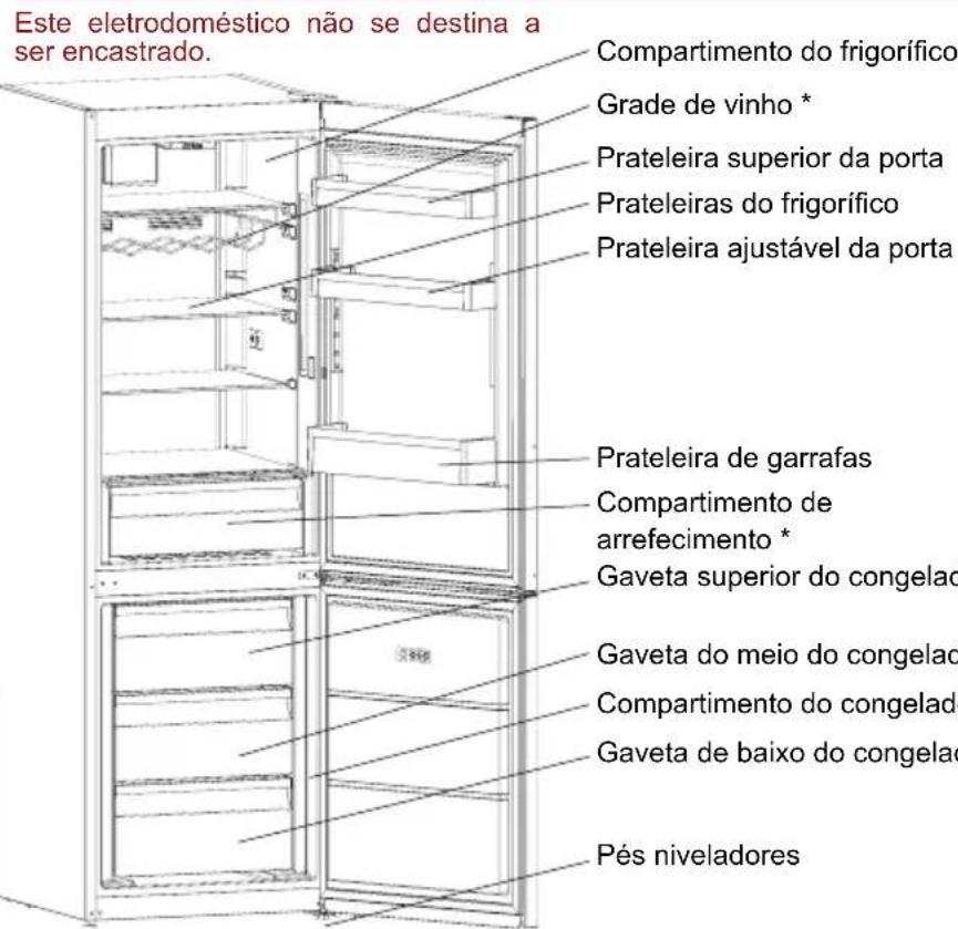 SHARP SJ-BA05DTXLF-EU - CAPITULO -2: O SEU FRIGORÍFICO - 1