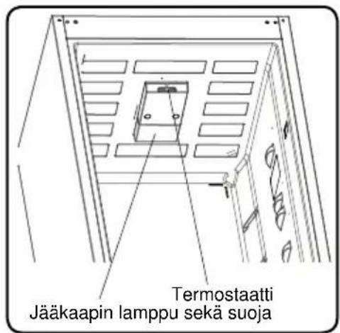 SHARP SJ-BA05DTXLF-EU - LUKU-2: JÄKAAPPIPAKASTIN - 2