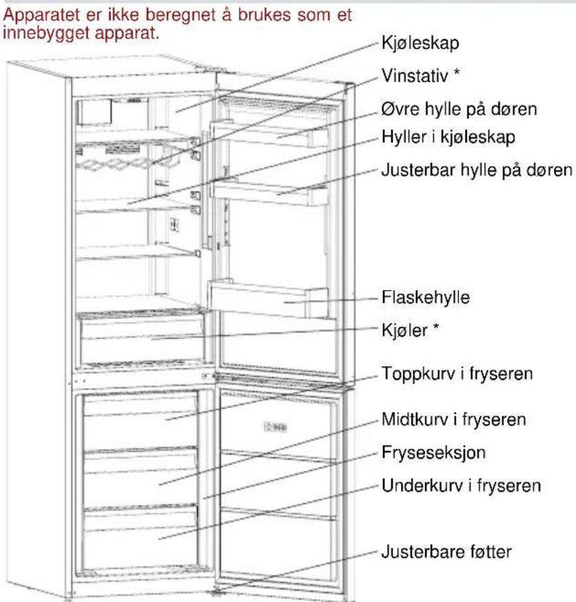 SHARP SJ-BA05DTXLF-EU - KAPITTEL 2: KOMBISKAPET DITT - 1