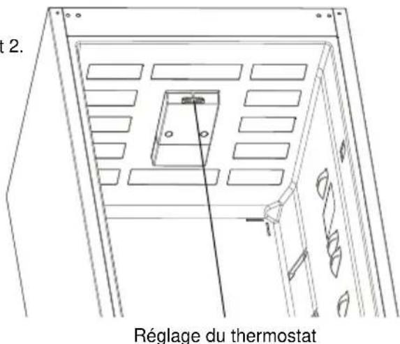 SHARP SJ-BA05DTXLF-EU - Réglage du thermostat du congelateur et du réfrigérateur; - 1