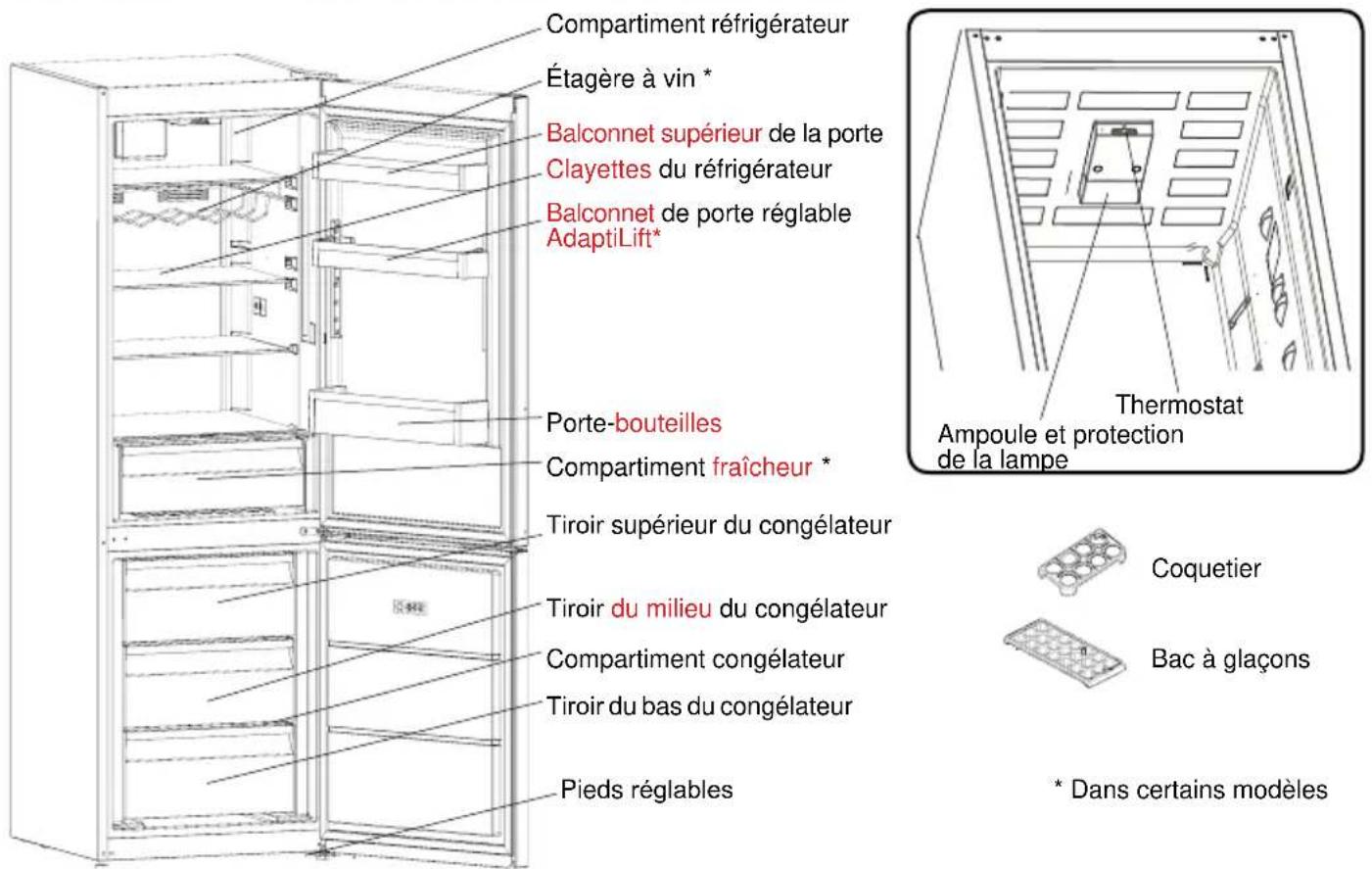 SHARP SJ-BA05DTXLF-EU - PARTIE -2: PARTIES ET PIECES DE VOTRE RÉFRIGÉRATEUR - CONGÉLATEUR - 1