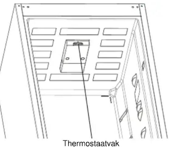 SHARP SJ-BA05DTXLF-EU - Instelling van de thermostat voor koel- en vriezercompartiment - 1