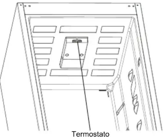 SHARP SJ-BA05DTXLF-EU - Ajuste Del Termostato - 1