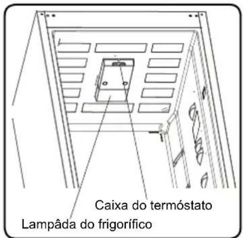 SHARP SJ-BA05DTXLF-EU - CAPITULO -2: O SEU FRIGORÍFICO - 2