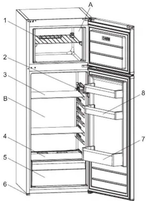 SHARP SJ-TB01ITXLF-EU - KAPITEL -2: DIT K∅LEFRYSESKAB - 1