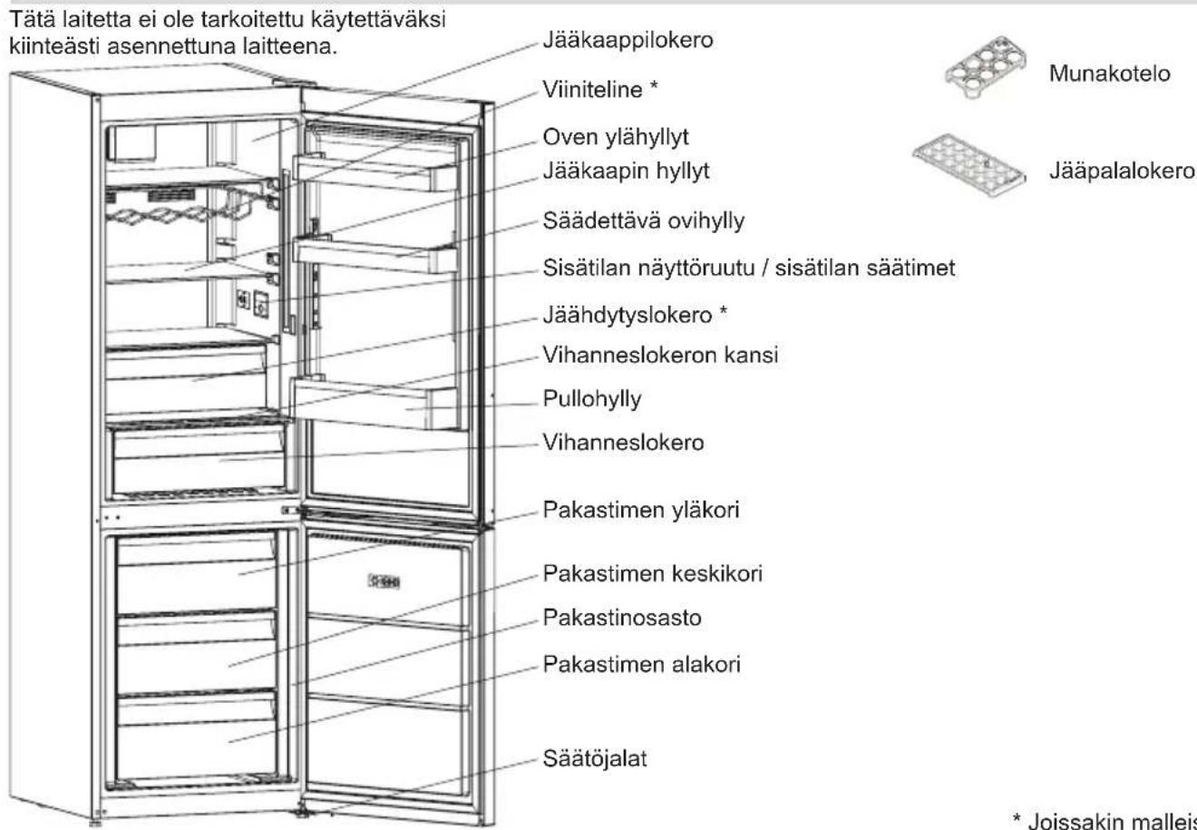 SHARP SJ-BA05DMXWF-EU - Tietoa uuden sukupolven viilennysteknologiasta. - 2
