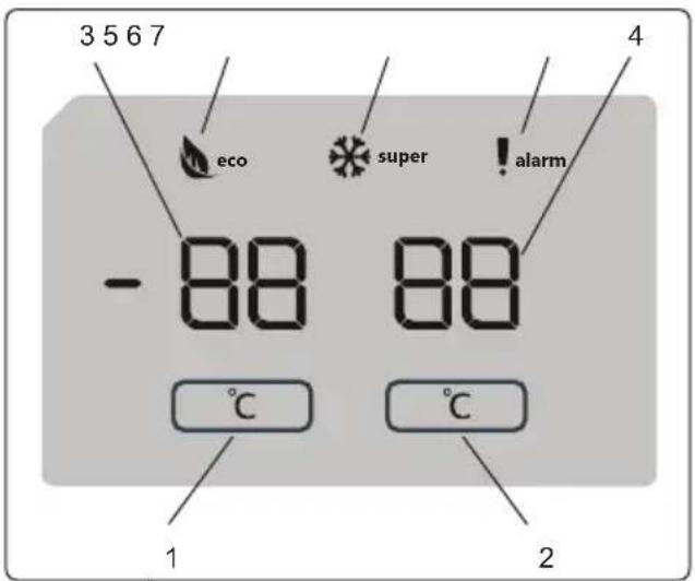 SHARP SJ-BA05DMXWF-EU - Display en bedieningspaneel - 1