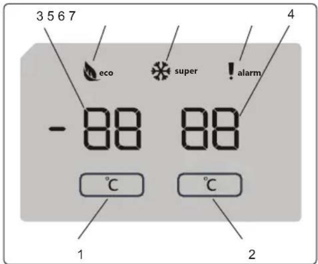 SHARP SJ-BA05DMXWF-EU - Display och kontrollpanel - 1