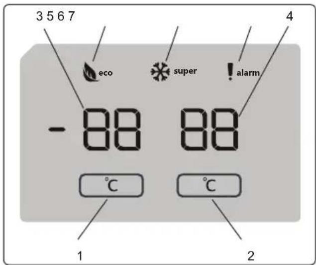 SHARP SJ-BA05DMXWF-EU - PARTIE -3: LES DIFFÉRENTES FONCTIONS ET POSSIBILITÉS - 1
