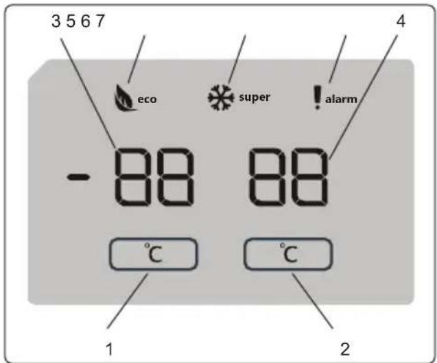 SHARP SJ-BA05DMXWF-EU - Displei ja juhtpaneel - 1