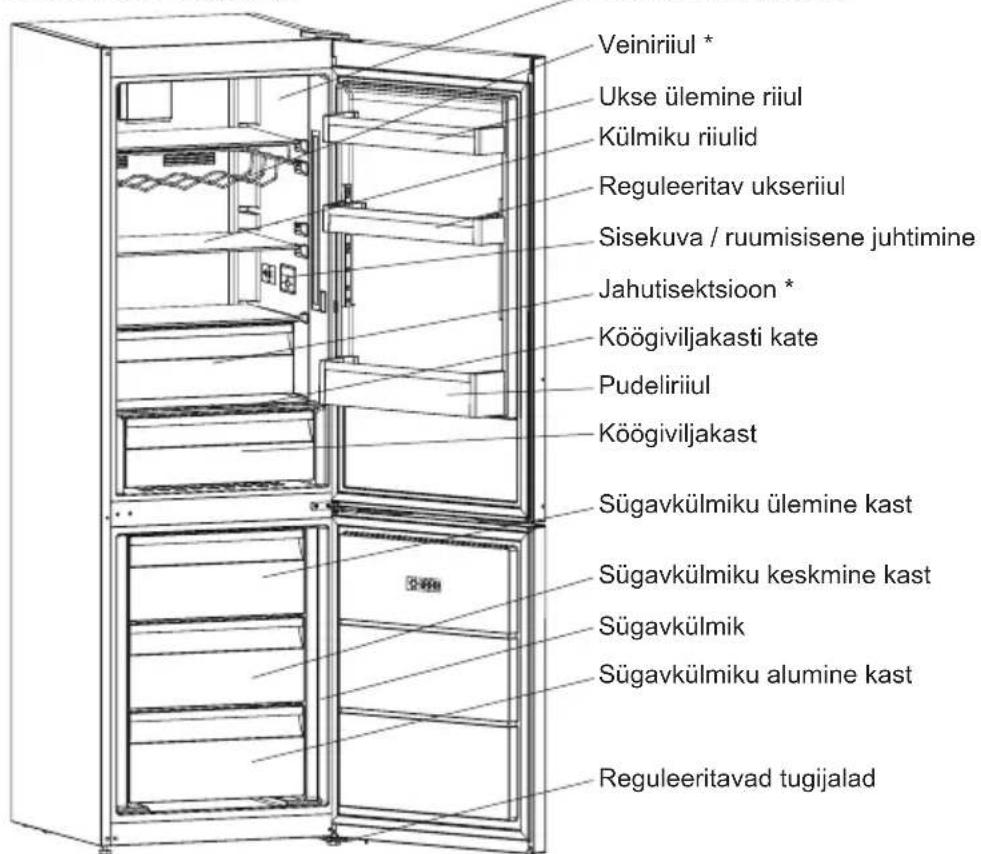 SHARP SJ-BA05DMXWF-EU - Teave uue põlvkonna jahutustehnoloogia kohta - 2