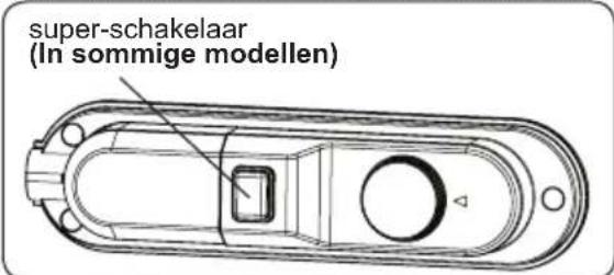 SHARP SJ-UF121M4S-EU - Als een super-schakelaar beschikbaar is - 1