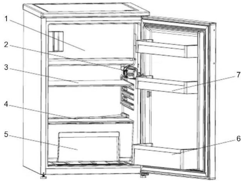 SHARP SJ-UF121M4S-EU - KAPITTEL 2: KOMBISKAPET DITT - 1