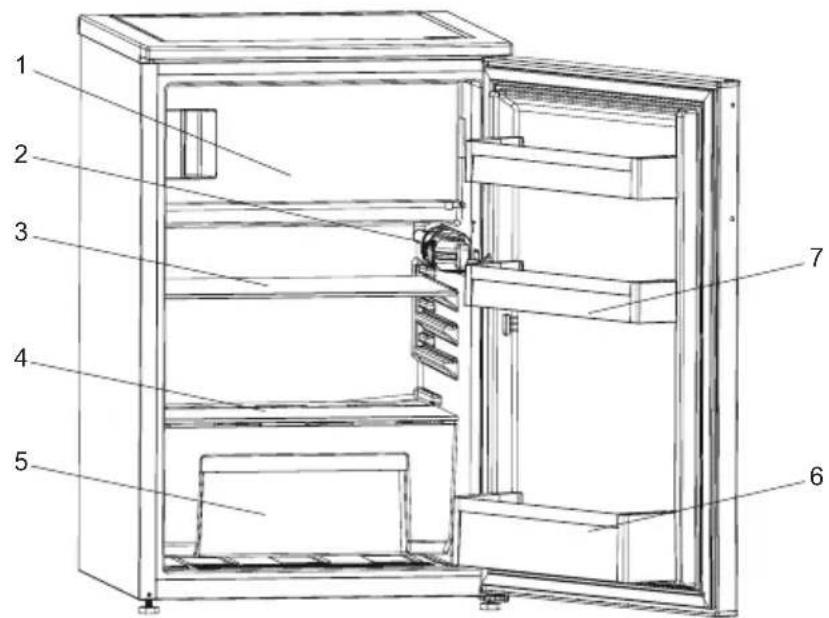 SHARP SJ-UF121M4S-EU - KAPITEL 2: IHR KÜHL-/GEFRIERSCHRANK - 1