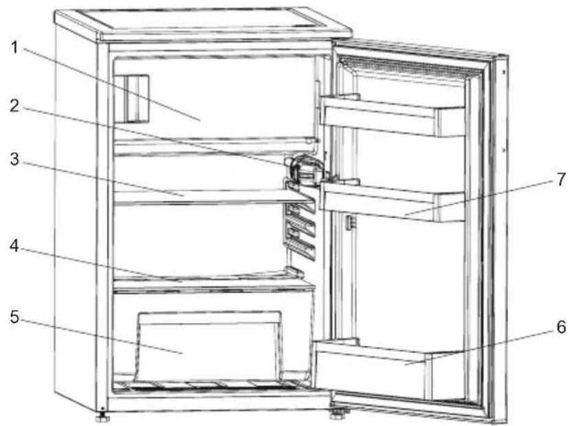 SHARP SJ-UF121M4S-EU - KAPITEL -2: DIT K∅LEFRYSESKAB - 1