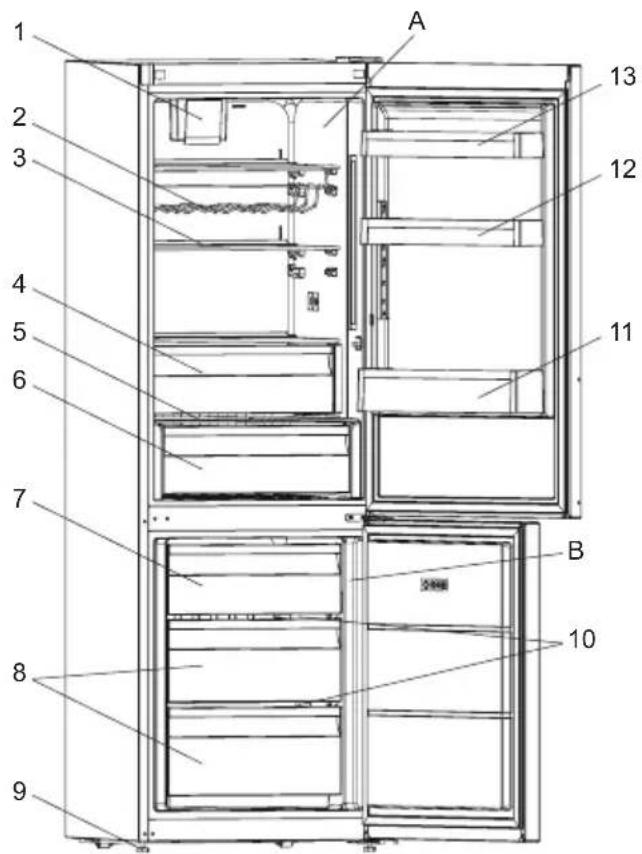 SHARP SJ-BB10IMXW2-EU - KAPITEL -2: DIT K∅LEFRYSESKAB - 1
