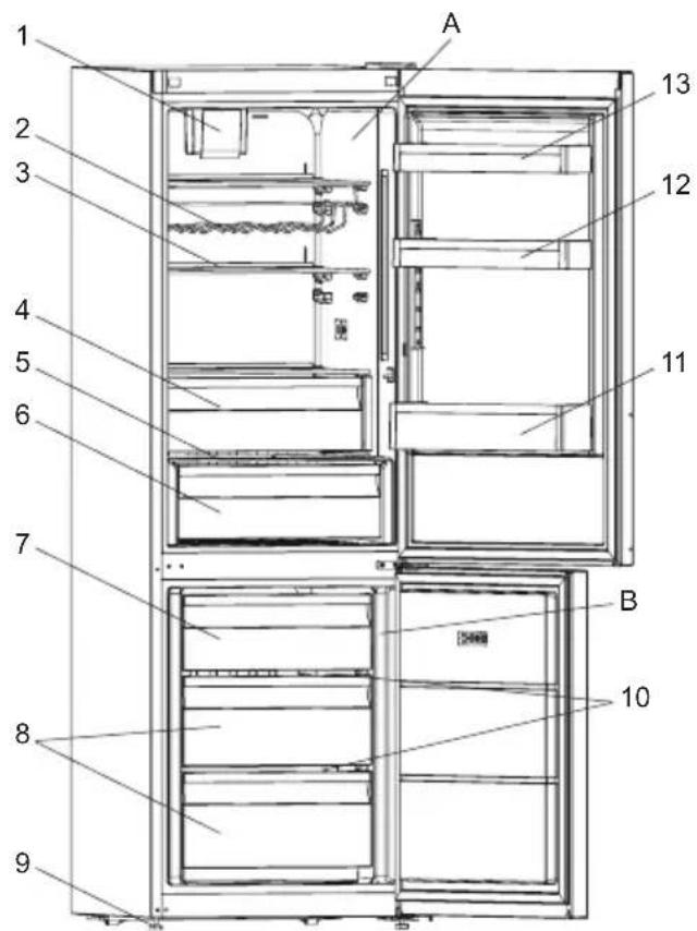 SHARP SJ-BB10IMXW2-EU - CHAPTER -2: YOUR FRIDGE FREEZER - 1