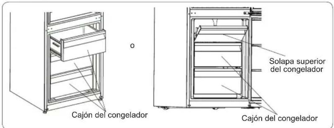 SHARP SJ-BB10IMXW2-EU - Para sacar el cajón del congelador: - 1