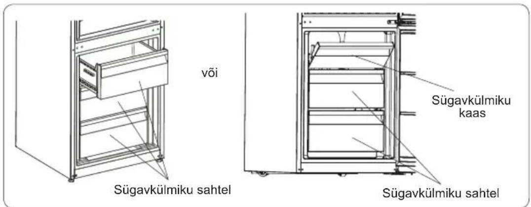 SHARP SJ-BB10IMXW2-EU - Toidu paigutamine külmiku köige külmemasse piirkonda. - 6