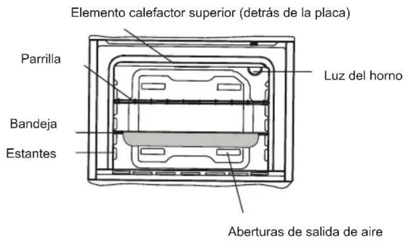SHARP KA-70V19BM2-EU - PRESENTación Y DIMENSIONES DEL PRODUCTO - 3