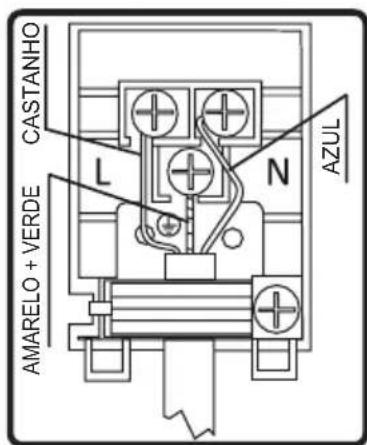 SHARP KA-70V19BM2-EU - INSTALAÇÃO ELETRICA E SEGURANÇA DO FORNO ENCASTRADO - 1
