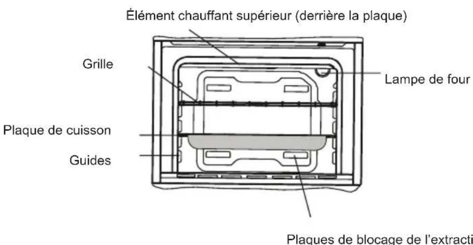 SHARP KA-70V19BM2-EU - PRÉSENTATION ET TAILLE DU PRODUIT - 2