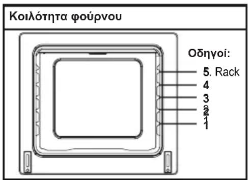SHARP KA-70V19BM2-EU - Egptnμata - 1