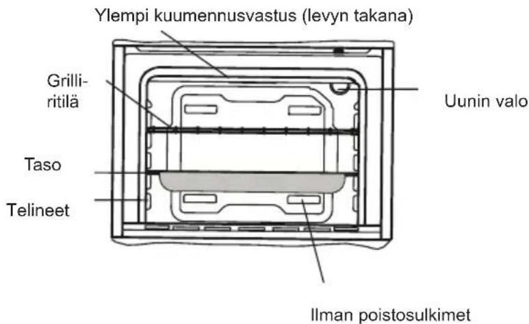 SHARP KA-70V19BM2-EU - TUOTTEEN ESITTELY JA KOKO - 3