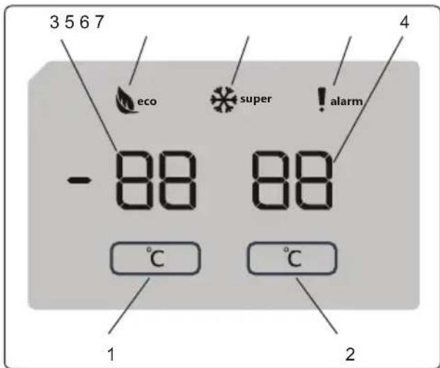 SHARP SJ-BA05DMXLF-EU - Skjerm og kontrollpanel - 1