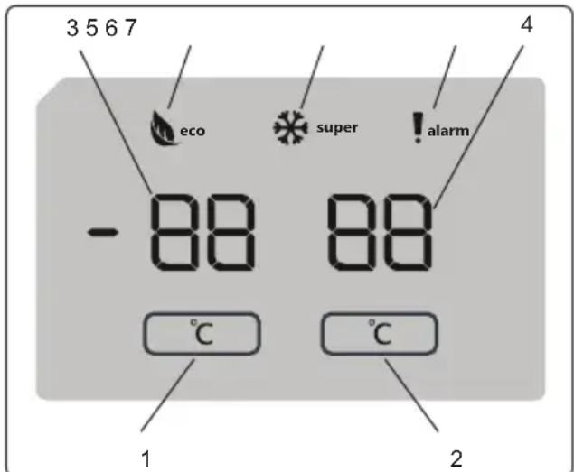 SHARP SJ-BA05DMXLF-EU - Skærm og betjeningspanel - 1