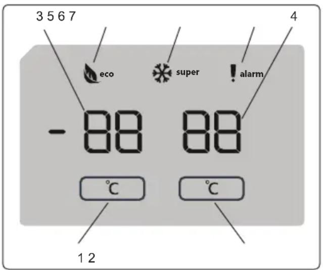 SHARP SJ-BA05DMXLF-EU - Mostrador e painel de controle - 1