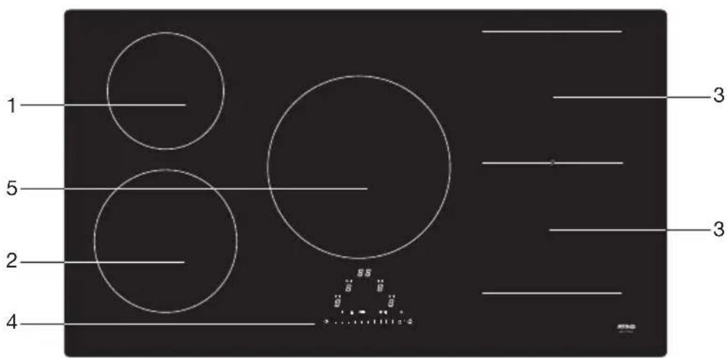 Atag BIH08571EV - Induction hob - 4