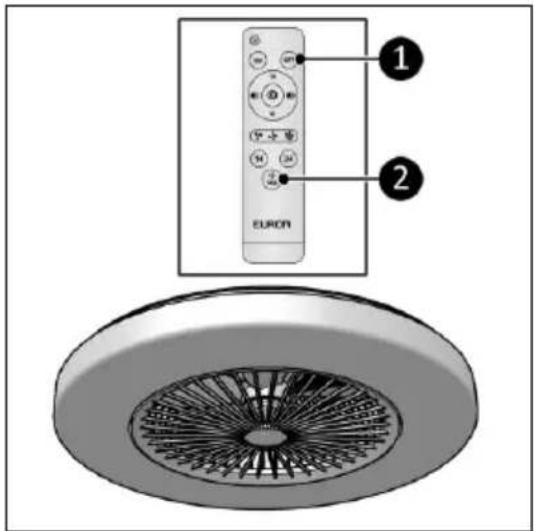 Eurom Ceiling Fan LRC - Schalten Sie den Ventilator aus - 1