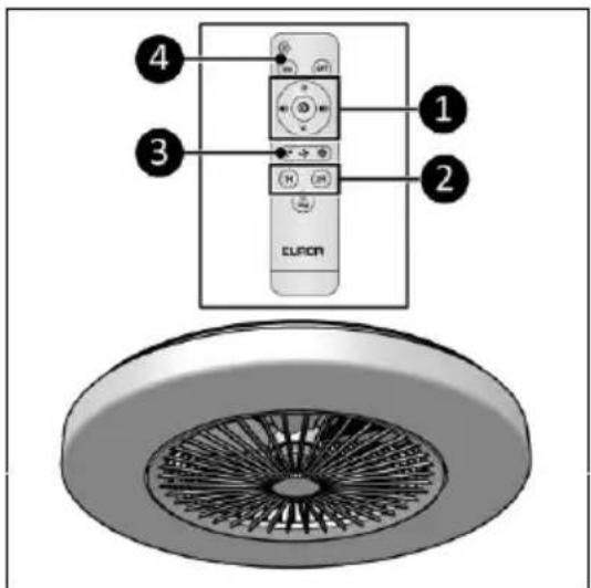 Eurom Ceiling Fan LRC - Timer Einstellung - 1