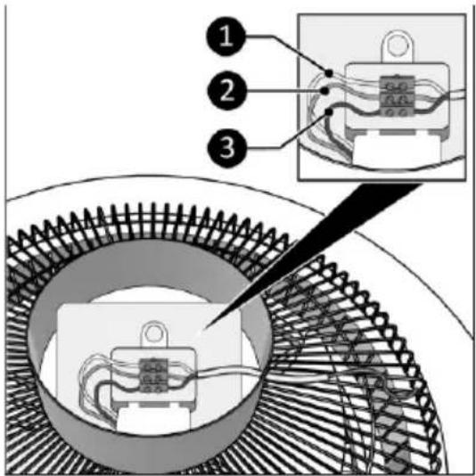 Eurom Ceiling Fan LRC - WARNING - 2