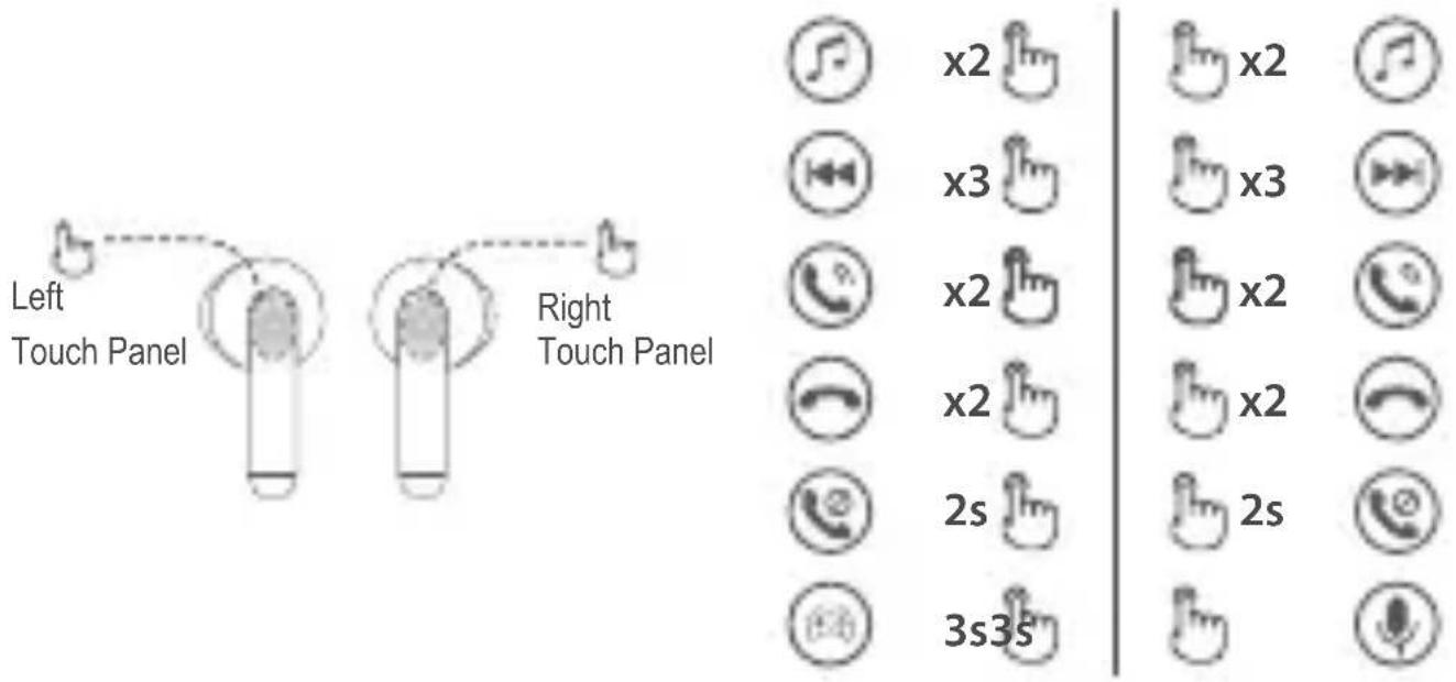EDIFIER TO-U2 mini - Controls - 1