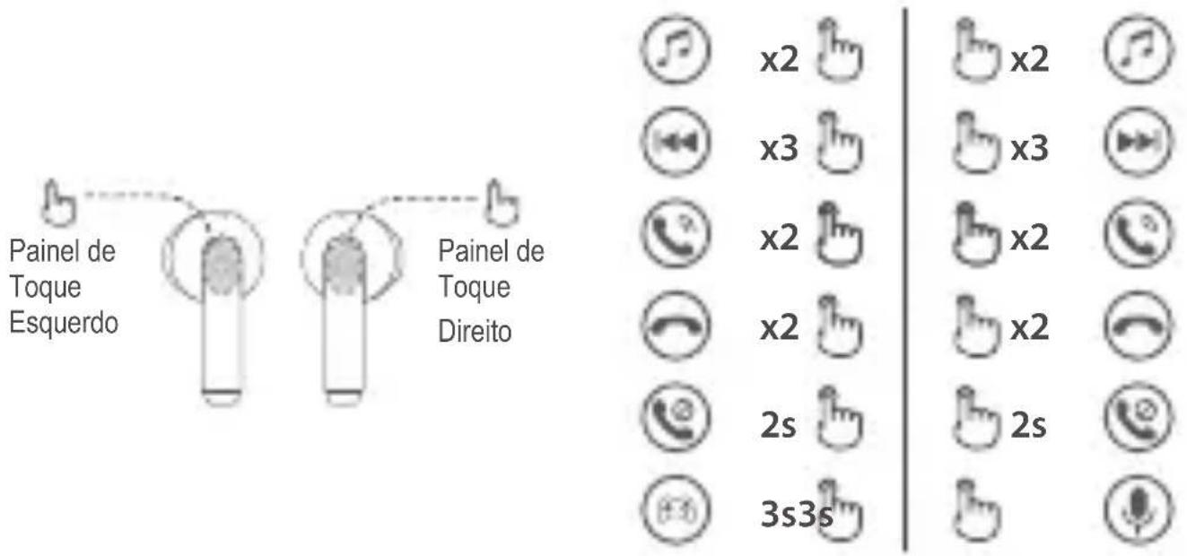EDIFIER TO-U2 mini - Controles - 1