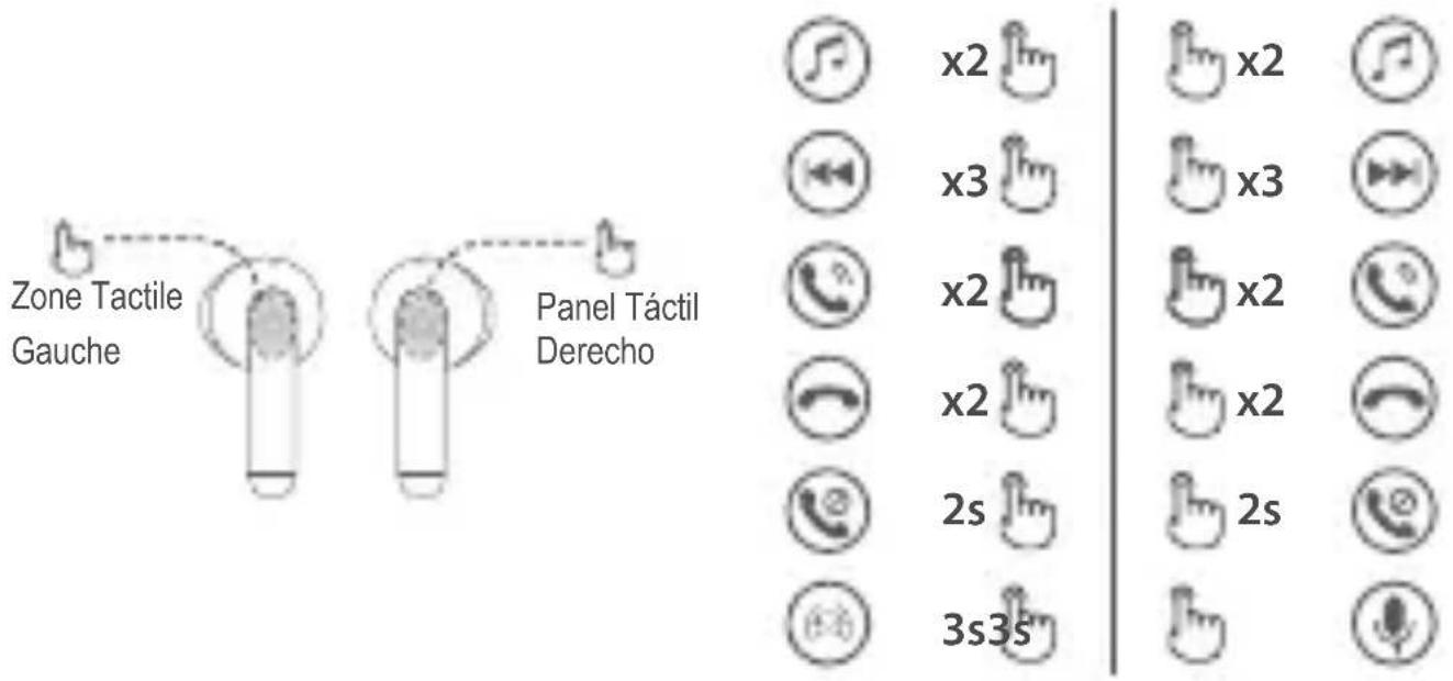 EDIFIER TO-U2 mini - Commandes - 1