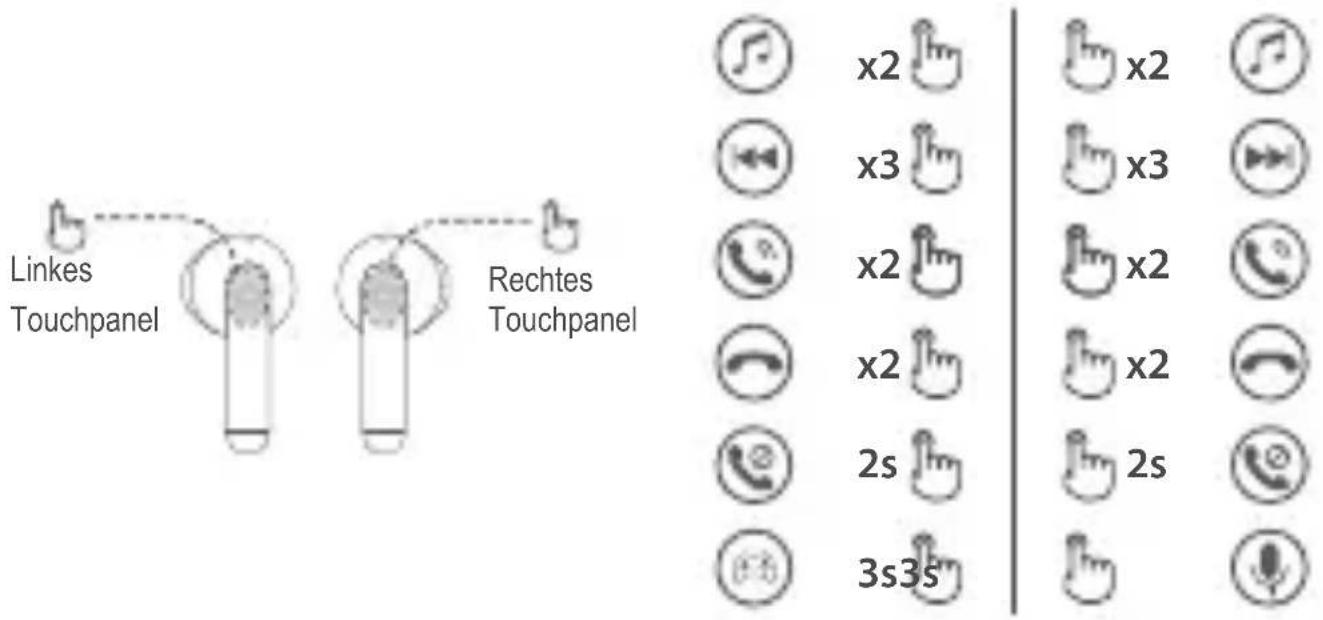 EDIFIER TO-U2 mini - Steuerelemente - 1