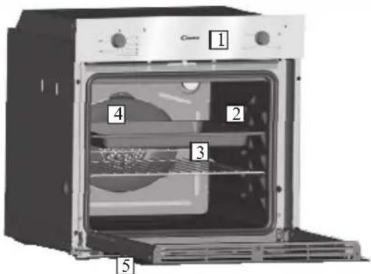 CANDY FCT200N/E - Pregled - 1