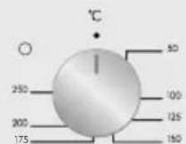 CANDY FCT200N/E - Display description - 3