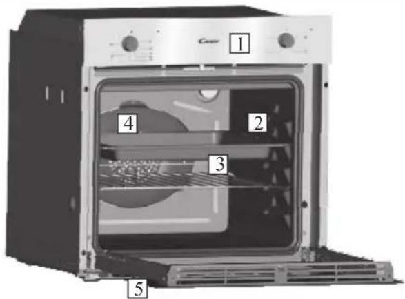 CANDY FCT200N/E - Overview - 1